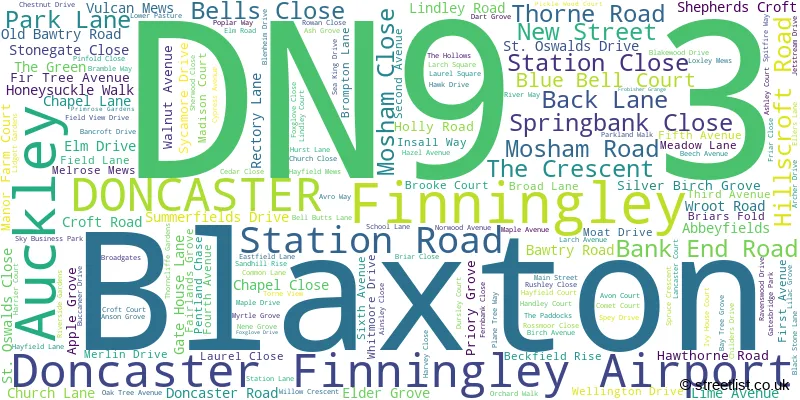 A word cloud for the DN9 3 postcode